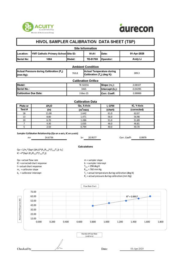 A close-up of a document
AI-generated content may be incorrect.